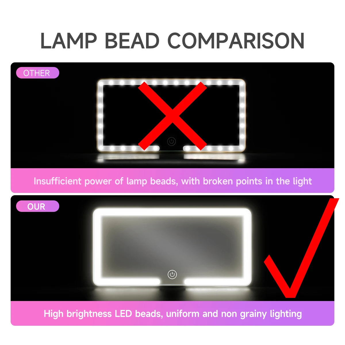 LuxGlow Visor Mirror — LED HD Car Vanity Mirror